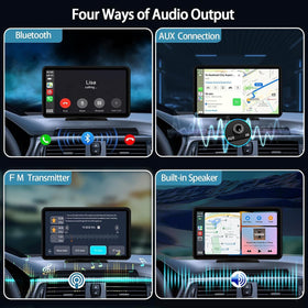 BuonaIdea waterproof backup camera mounted for safer reversing