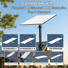 Helpful after sales support for the Burbifro Starlink Gen 3 pivot mount