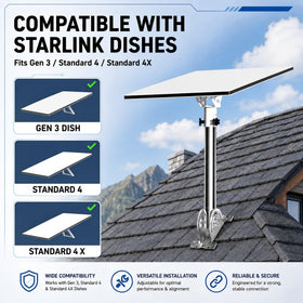 Tilt-adjustment head for manual dish orientation by Burbifro