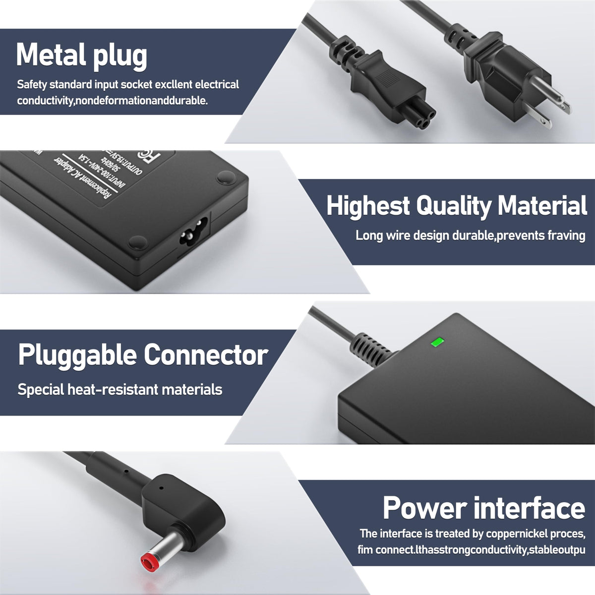 Burflo 180W US adapter with power cord in packaging for immediate use