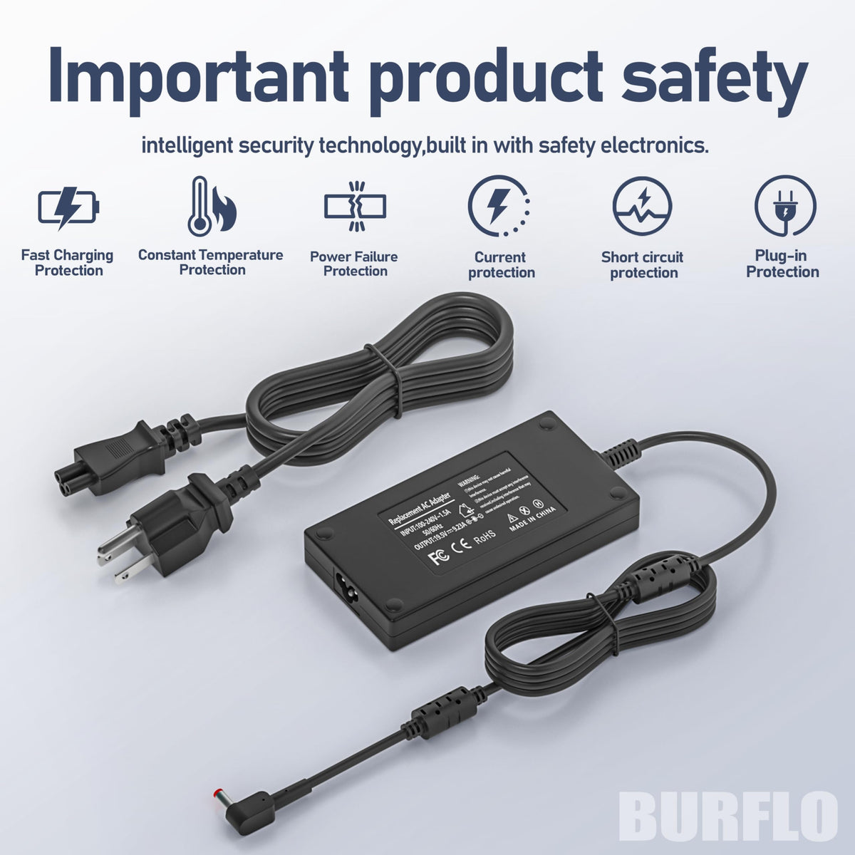 Burflo 180W charger compatibility list emphasizing Nitro and ANV series