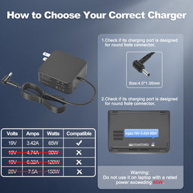 Burflo 65W charger ports and labels highlight broad ASUS compatibility.