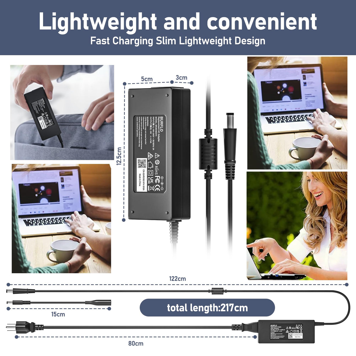 Burflo HP EliteDesk mini compatibility highlight with clear labeling.