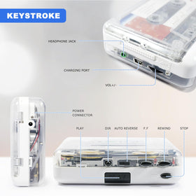 Burtowic USB power cord for versatile charging.