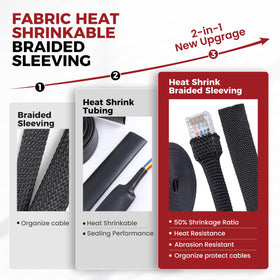 BuyUneed abrasion-protection braided sleeving shields wiring harnesses during routing.