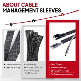 BuyUneed durable braided sleeve withstands daily wear and tear.