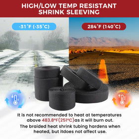 BuyUneed flat abrasion-resistant sleeving provides tough protection for exposed wiring.