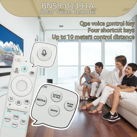 Bxmgr buttons and four shortcut keys for quick streaming access