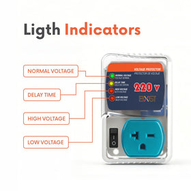 BXST 220V 20A 4400W rating protects high power appliances
