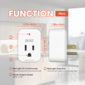 BXST plugged behind refrigerator protecting compressor and electronics