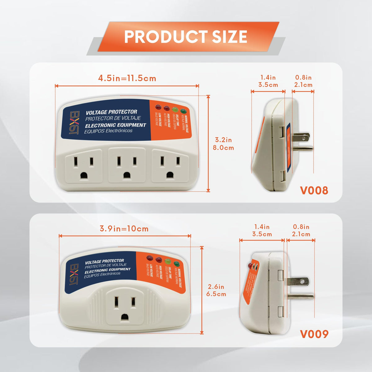 BXST surge protector automatically cuts power on abnormal voltage