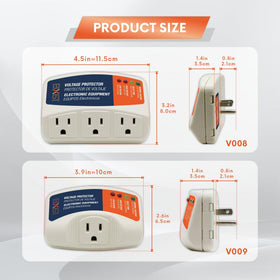 BXST surge protector automatically cuts power on abnormal voltage