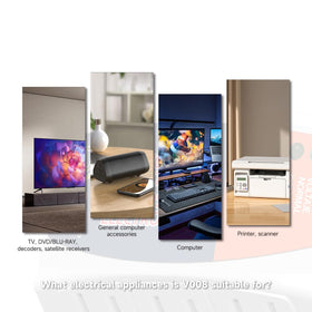 BXST surge protector operates between -10°C and +65°C