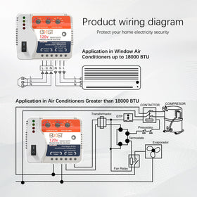 BXST wired design suits home and office setups needing robust surge protection.