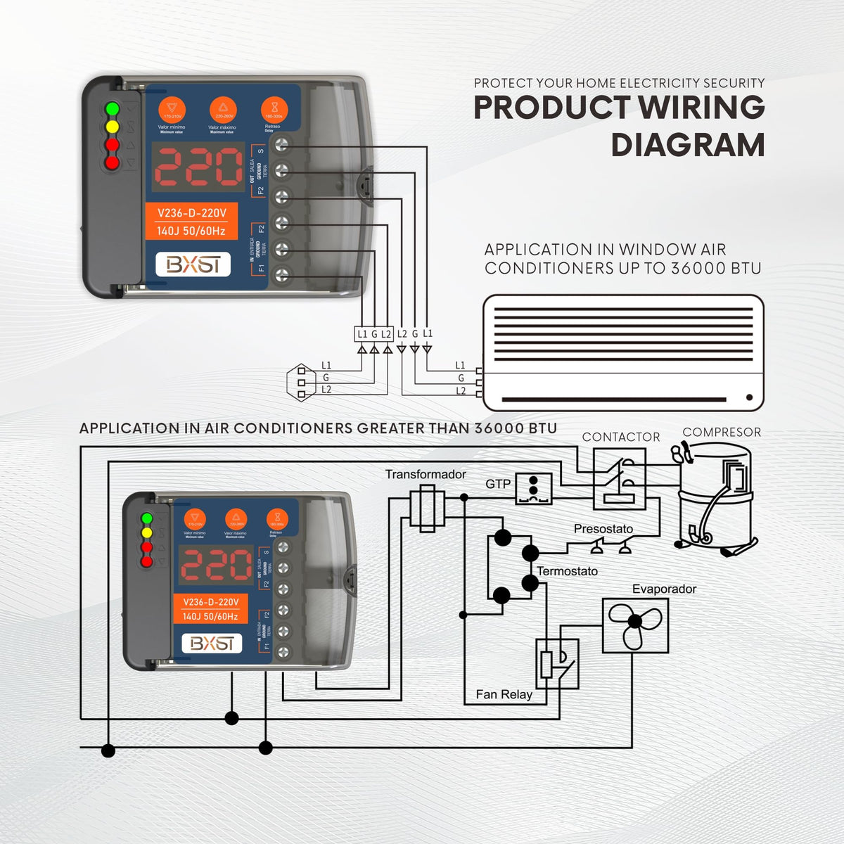 BXST top label with specifications clearly visible for correct installation