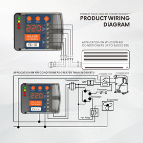 BXST top label with specifications clearly visible for correct installation