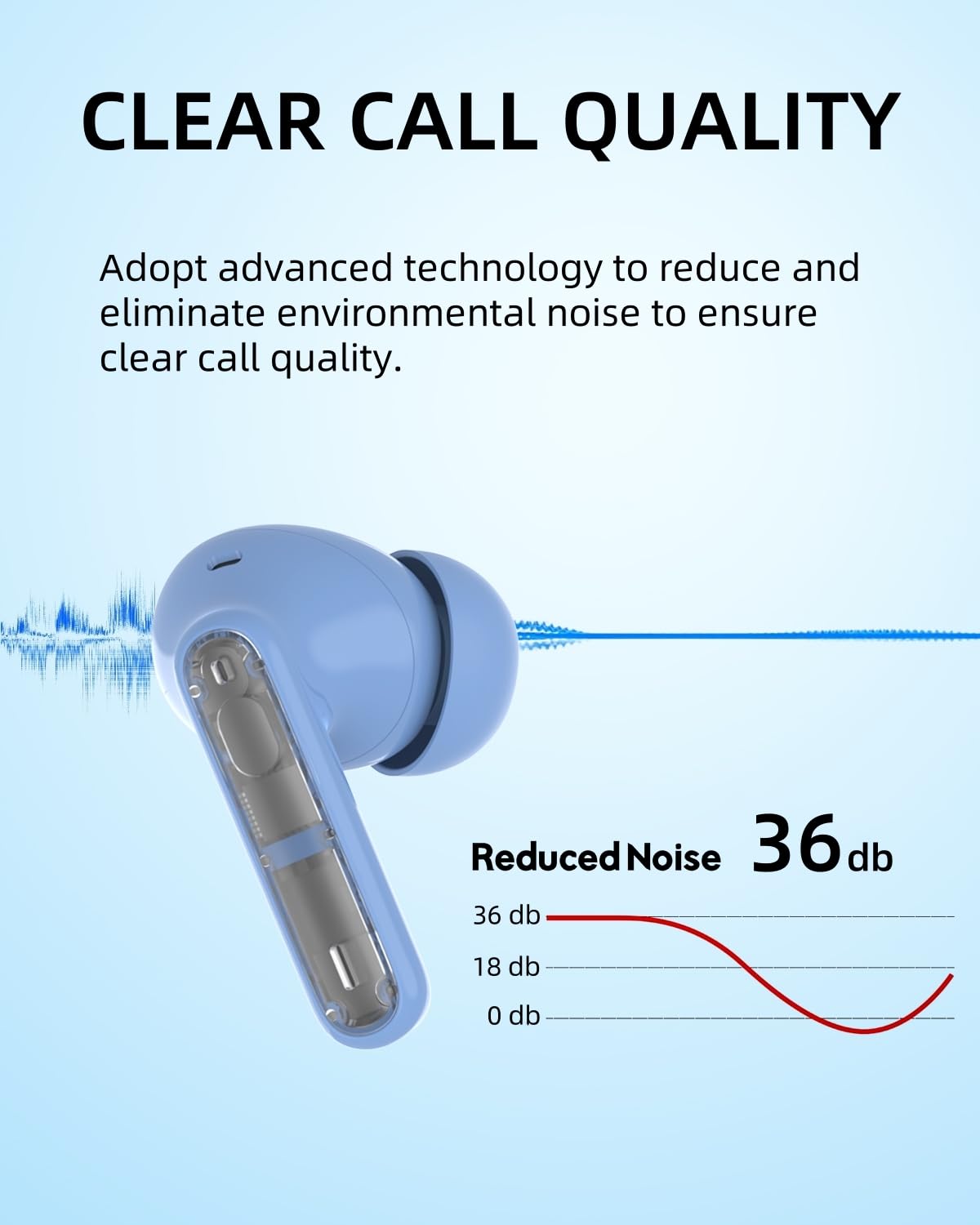 BYDTOOPCBD P1 PRO charging case open displaying earbuds and fast USB-C charging convenience