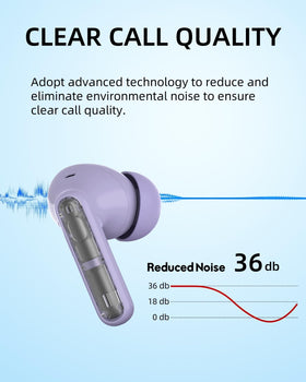 BYDTOOPCBD earbud close-up of audio driver and mesh, delivering improved sound benefit