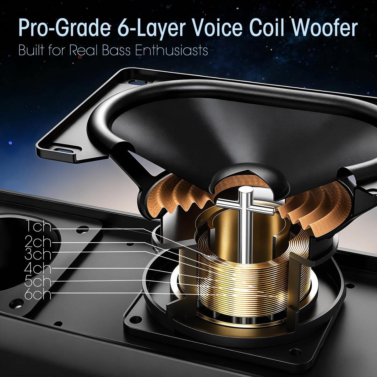 BYL close-up of dual woofers highlighting large 6-layer voice coils for deeper bass