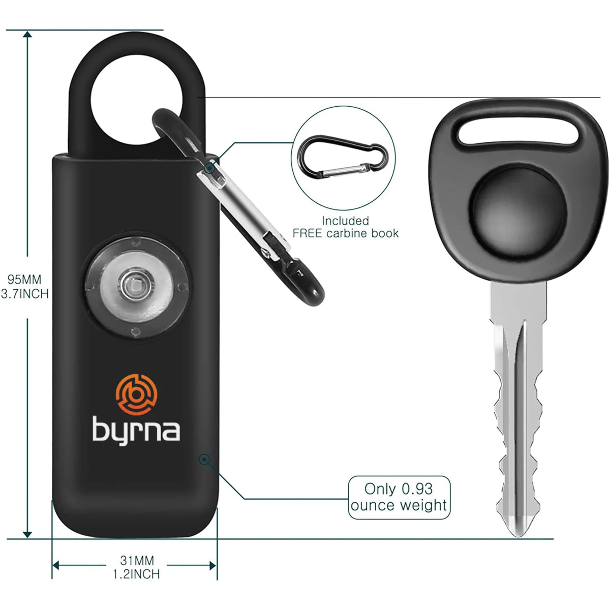 Byrna Banshee pocket-sized device fits in hand for discreet access