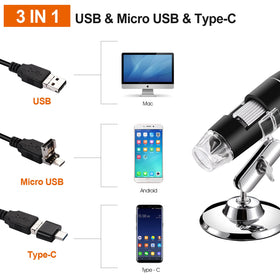 Bysameyee USB microscope textile inspection reveals fiber details under light
