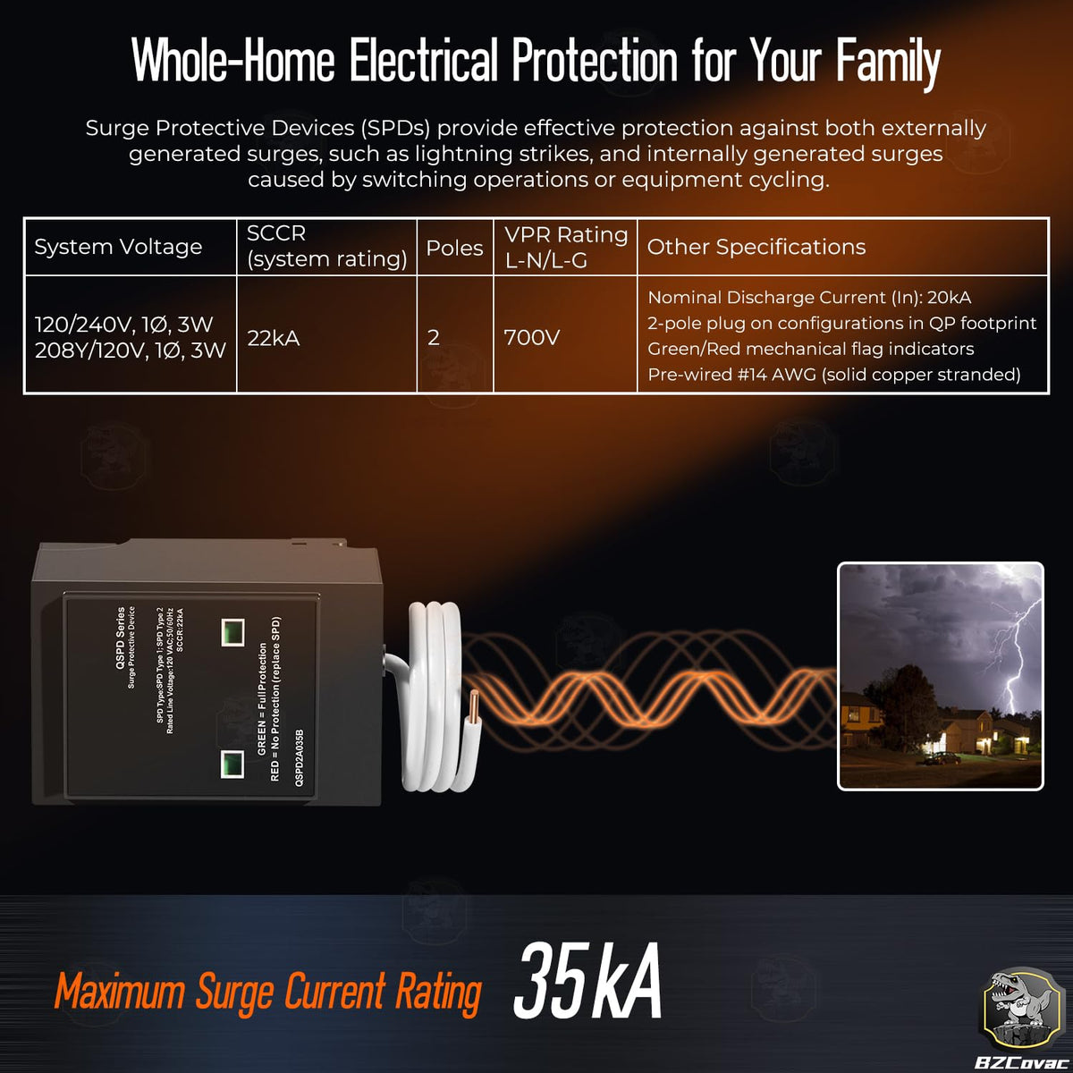 Bzcovac wiring connection to neutral showing simple hookup and reliable protection benefit