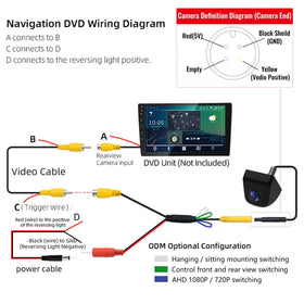 Bzgnl simple 3-wire setup with included cable kit for easy installation