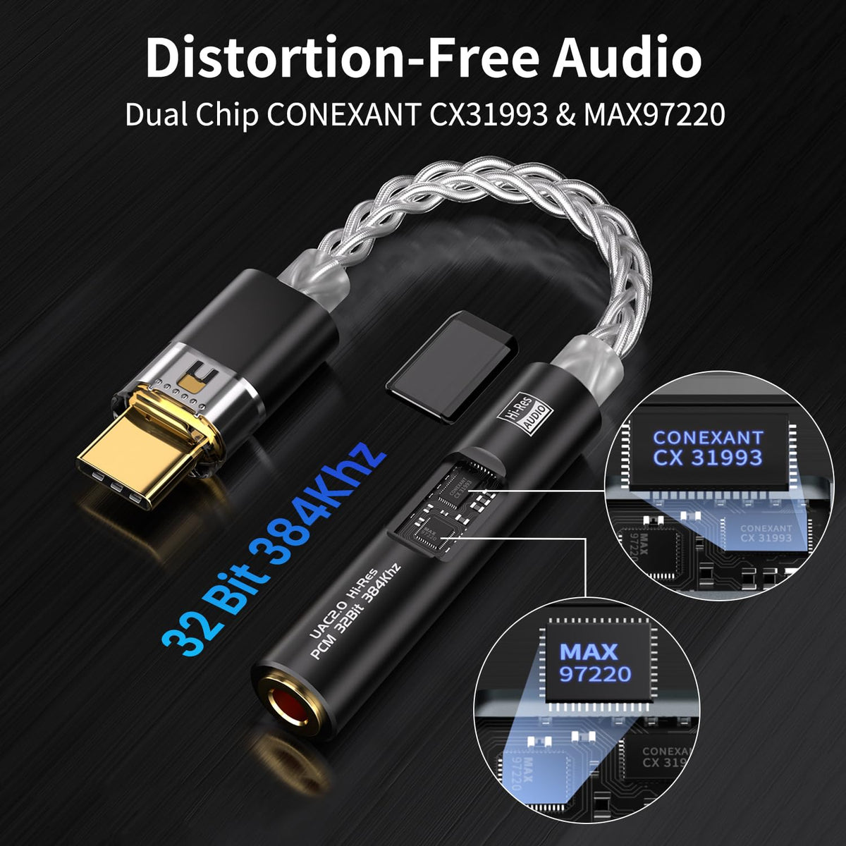 BZINK dual DAC MAX97220 enhances clarity and dynamics