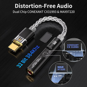 BZINK DAC chips close-up showing CX31993 and MAX97220