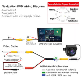 Bzuyrt AHD 1080P and 720P mode switching for versatility