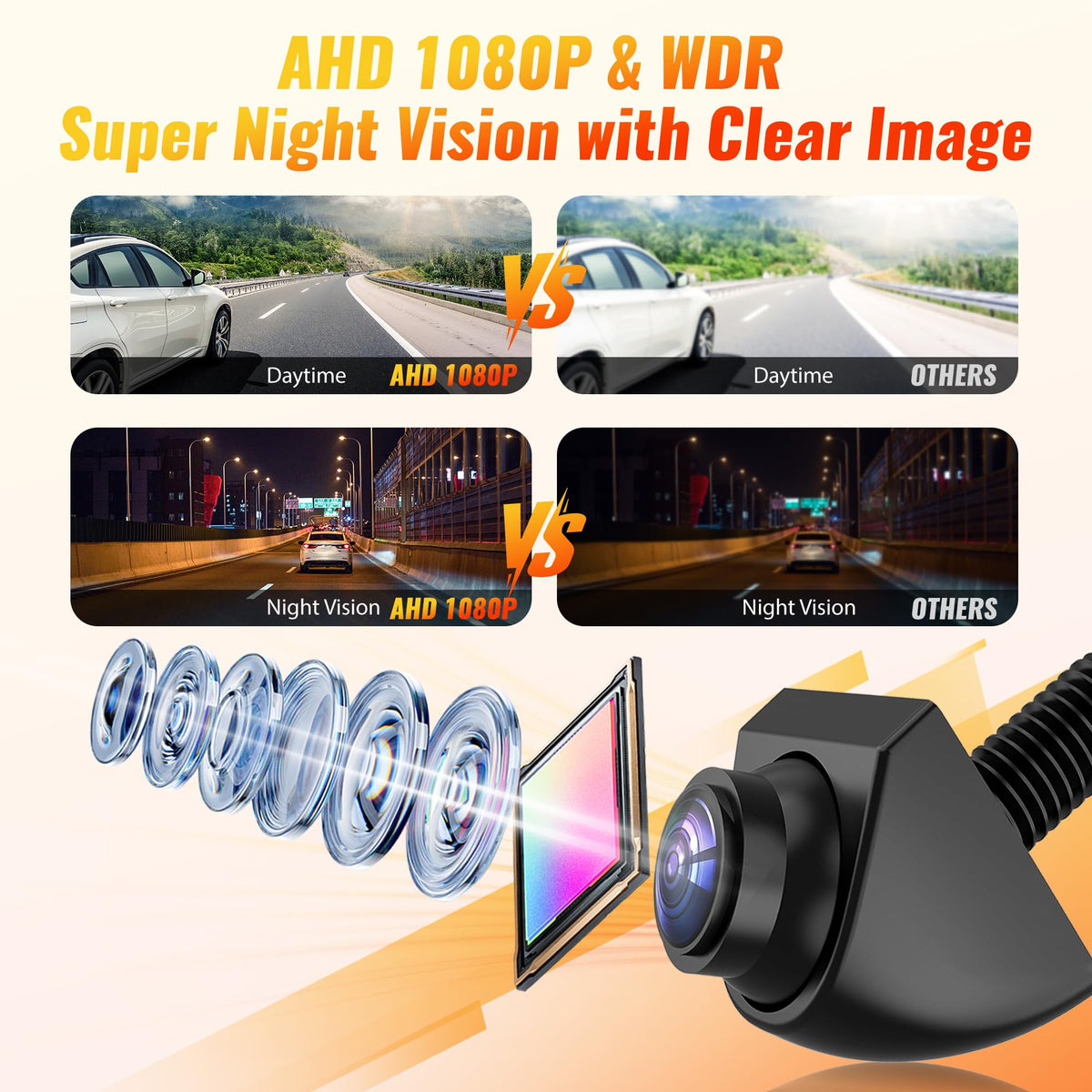 Bzuyrt AHD 170-degree wide-angle view for edge-to-edge visibility