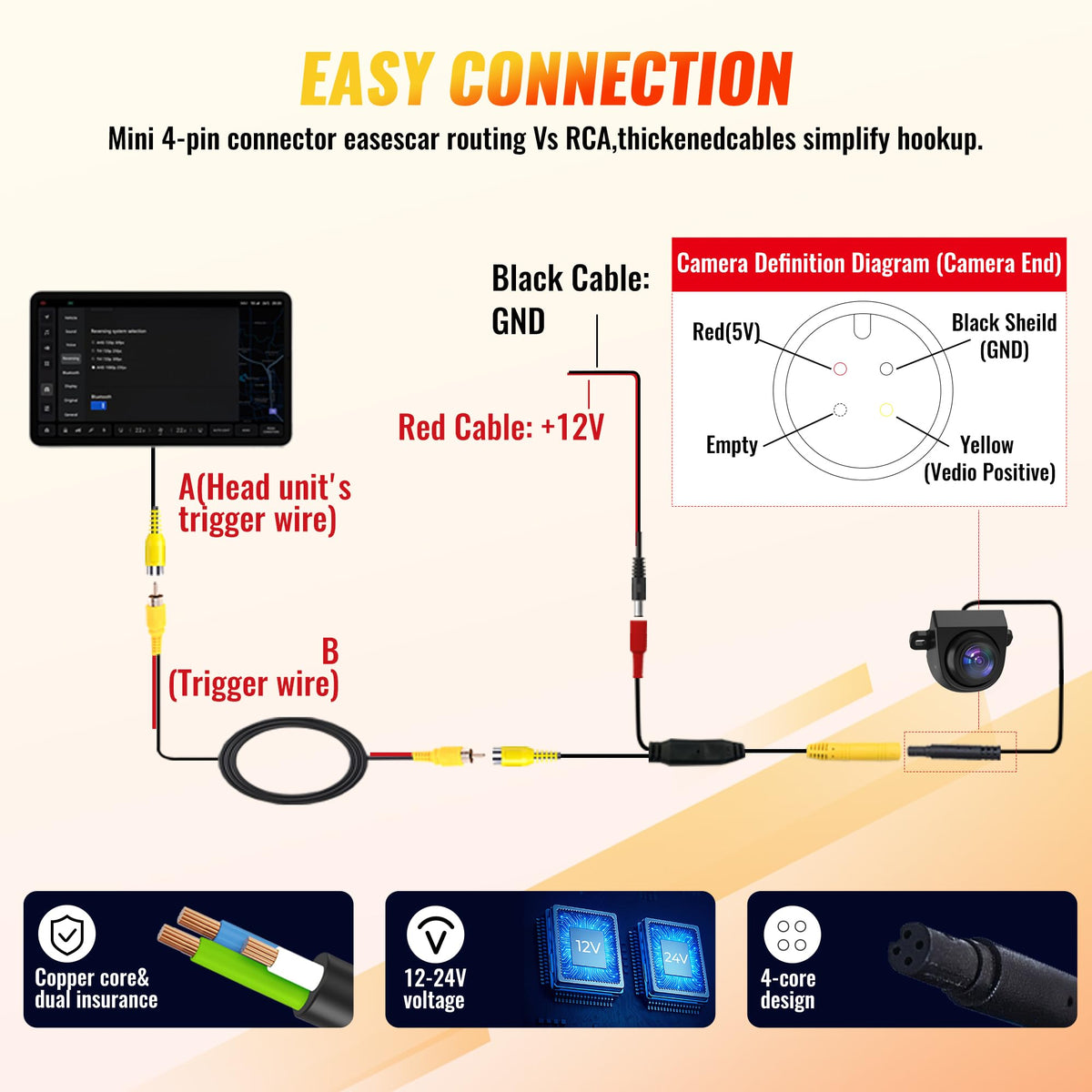 Bzuyrt AHD smart cable switching for flexible setup