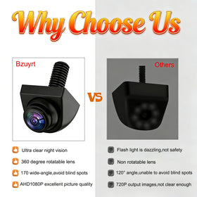 Bzuyrt AHD universal 12V compatibility for most vehicles
