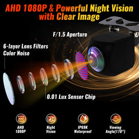 Bzuyrt IP69K waterproof backup camera handles rain and dust reliably.
