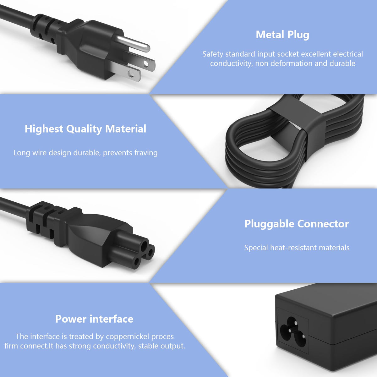 Bzylon 65W Dell AC adapter port connector, 4.5mm tip, universal compatibility.