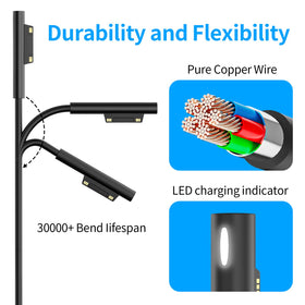 Bzylon 65W Surface Pro charger compact design ideal for travel and portability.