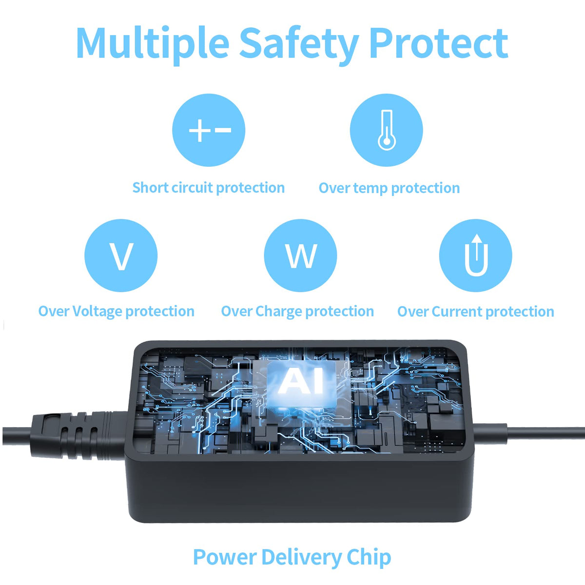 Bzylon 65W Surface Pro charger demonstrates fast charging to 50% in 35 minutes.