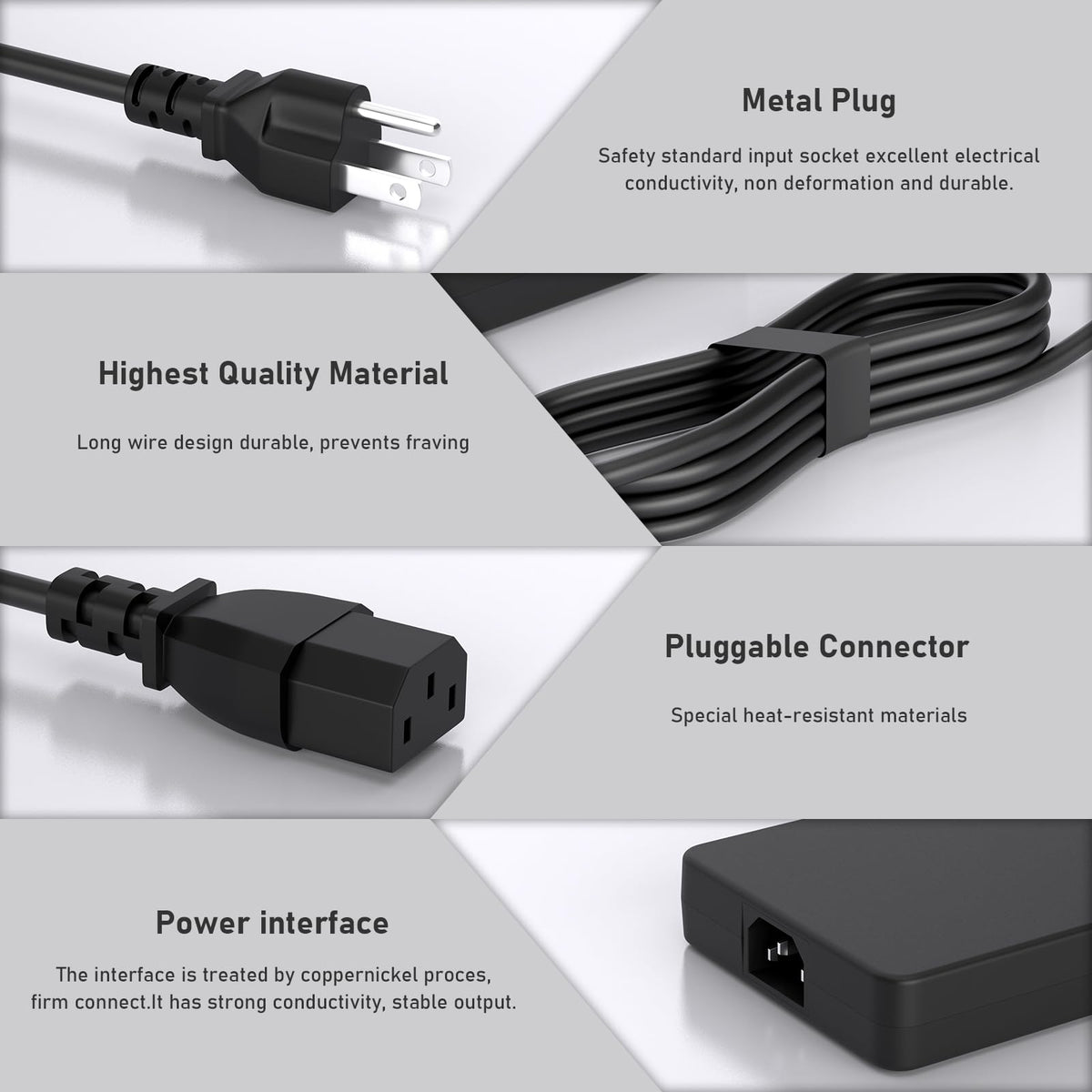 Bzylon 19.5V 12.3A output specification for stable performance