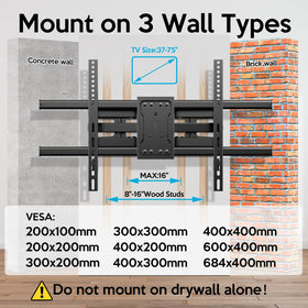 C-MOUNTS scale comparison with remote showing size compatibility and balance