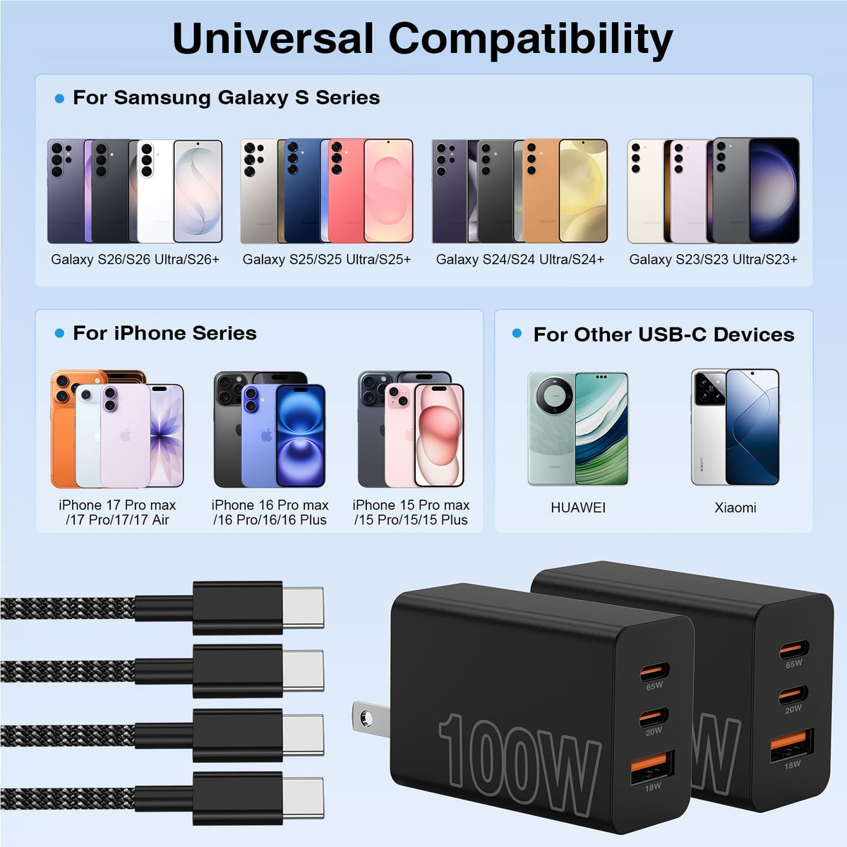 cabepow product box with cables displayed showing complete travel ready kit