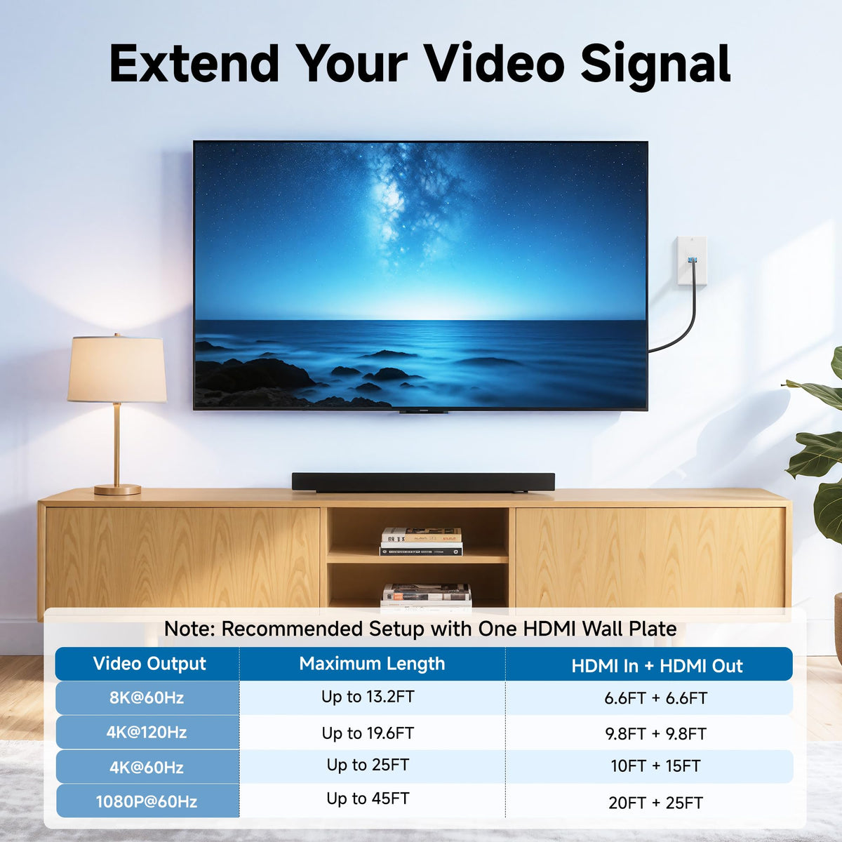 Cable Matters 8K HDMI wall plate back view with 7.1-inch pigtail for easy connections