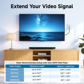 Cable Matters 8K HDMI wall plate back view with 7.1-inch pigtail for easy connections