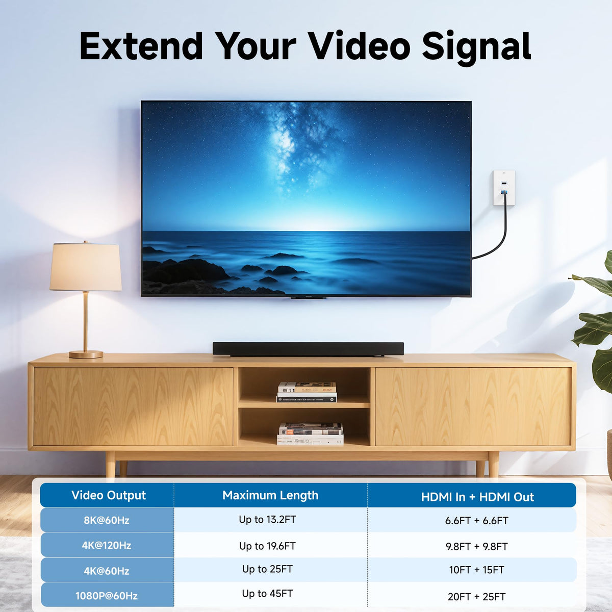 Cable Matters 2-pack 2-port 8K HDMI wall plate back view highlights pigtails for easy connections