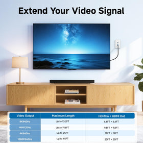 Cable Matters 2-pack 2-port 8K HDMI wall plate back view highlights pigtails for easy connections
