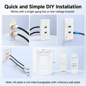 Cable Matters 2-pack 2-port 8K HDMI wall plate close-up showing cables ready for deployment
