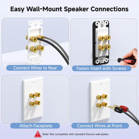 Cable Matters back-side ports enable concealed wiring behind the wall for a neat look.