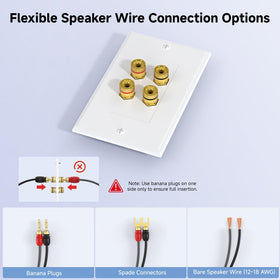 Cable Matters white speaker wall plate provides a clean, concealed connection near the wall.