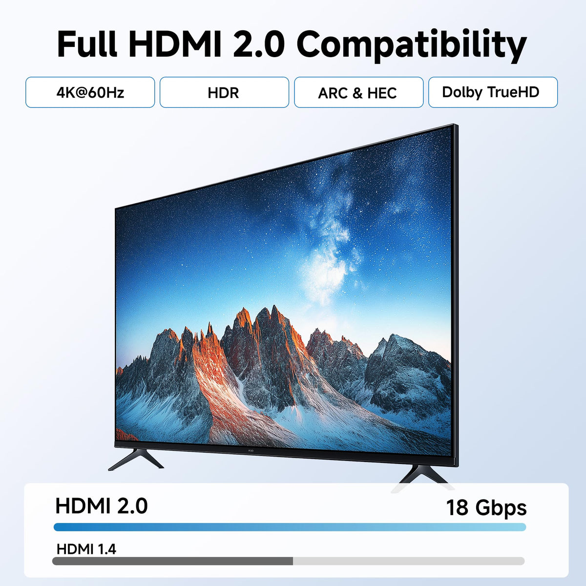 Cable Matters 4K HDMI wall plate with ARC and HEC pass-thru support.