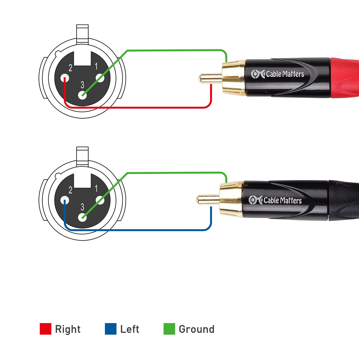Cable Matters balanced to unbalanced adapter reduces noise with OFC conductors.