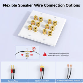 Cable Matters banana plug area shows flexible speaker wiring options